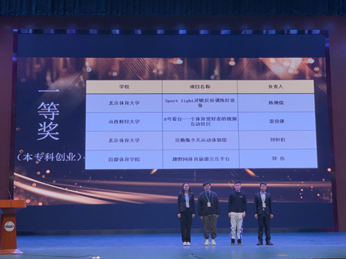 best365英国在线体育