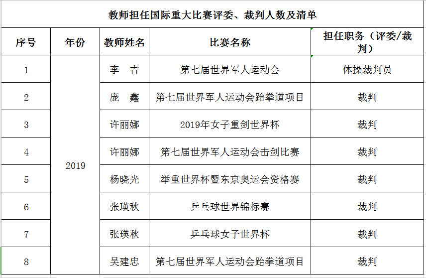 best365英国在线体育