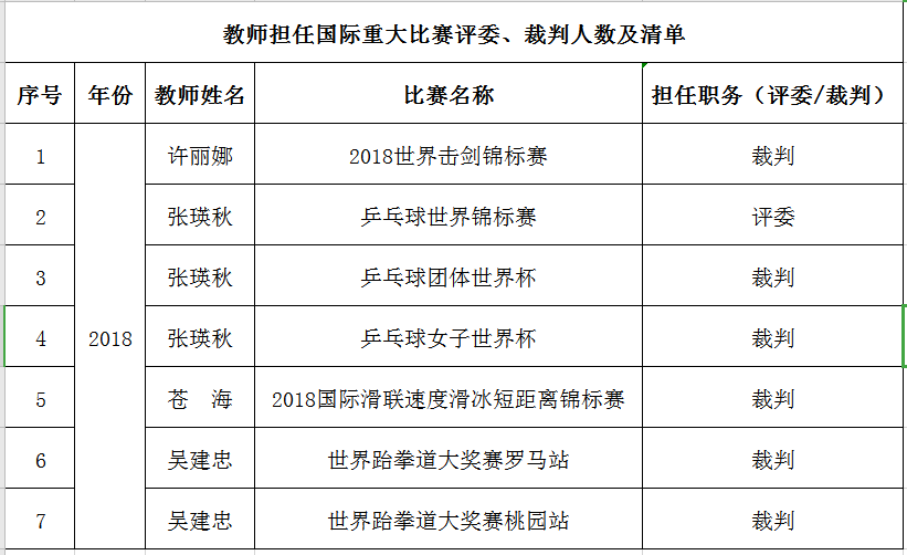 best365英国在线体育