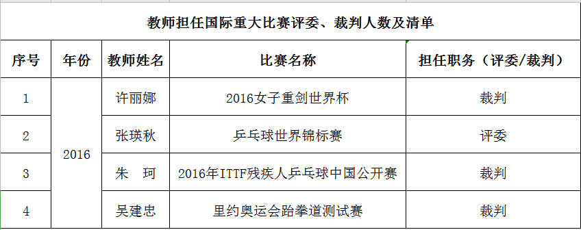 best365英国在线体育