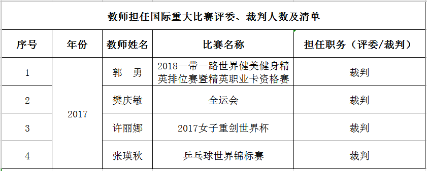 best365英国在线体育