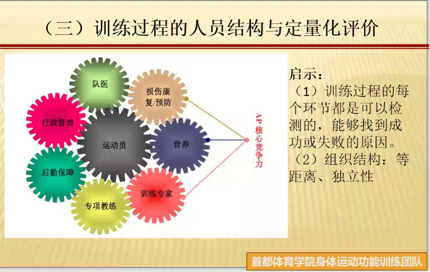 best365英国在线体育
