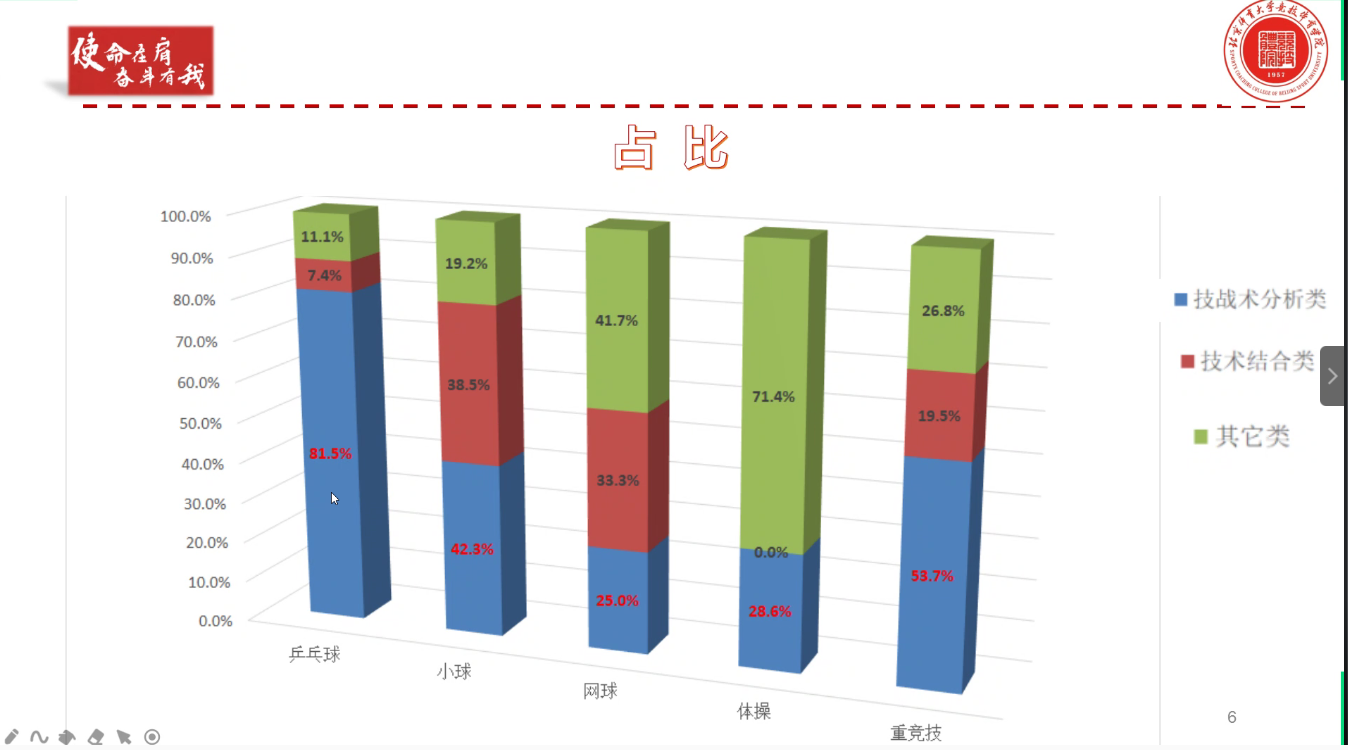 best365英国在线体育