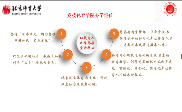 best365英国在线体育