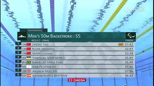 best365英国在线体育