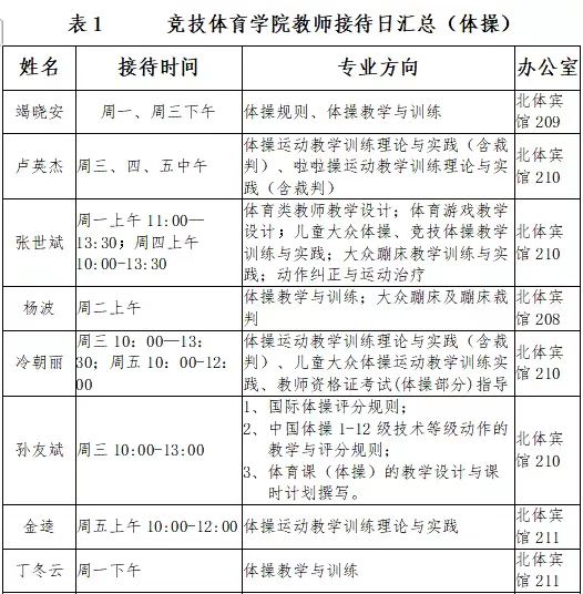 best365英国在线体育