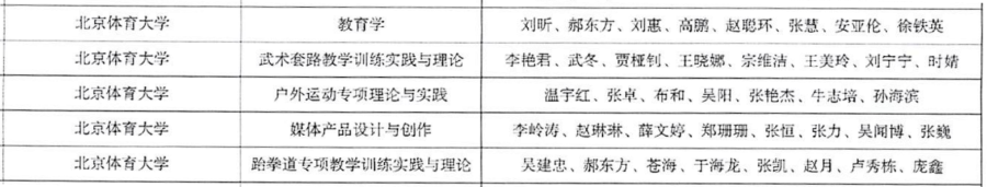 best365英国在线体育