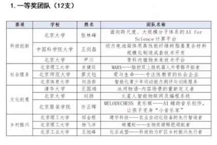 best365英国在线体育