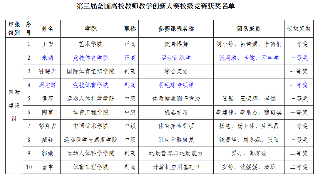 best365英国在线体育