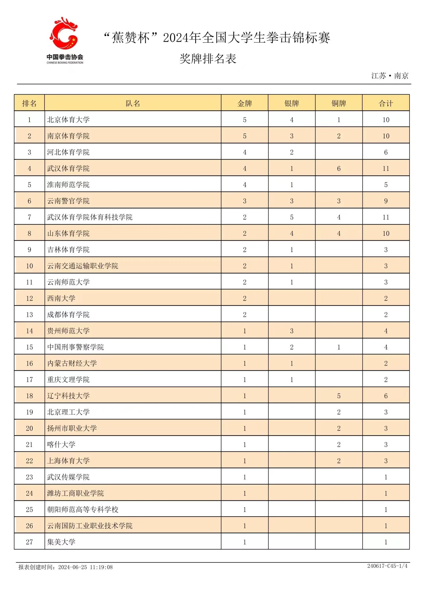 best365英国在线体育