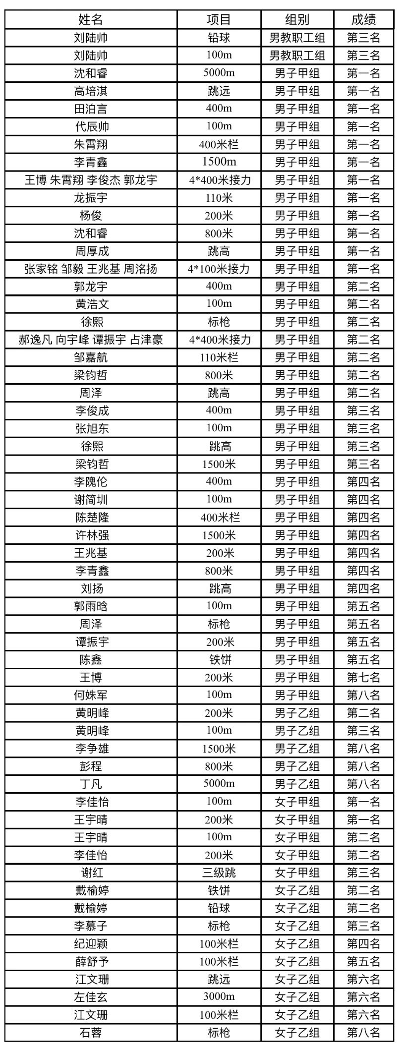 best365英国在线体育